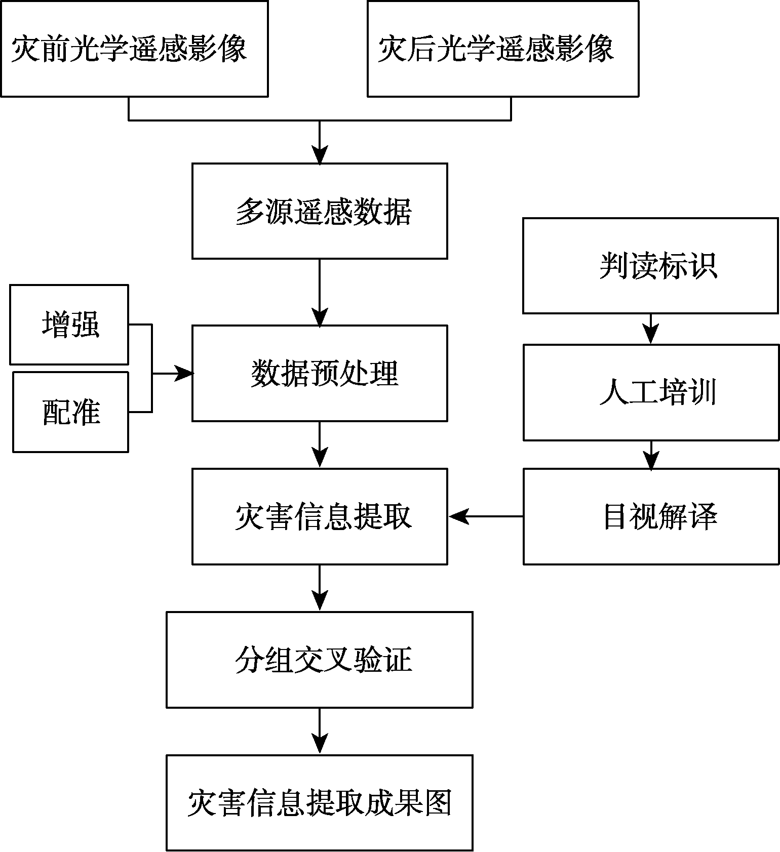 插图 02