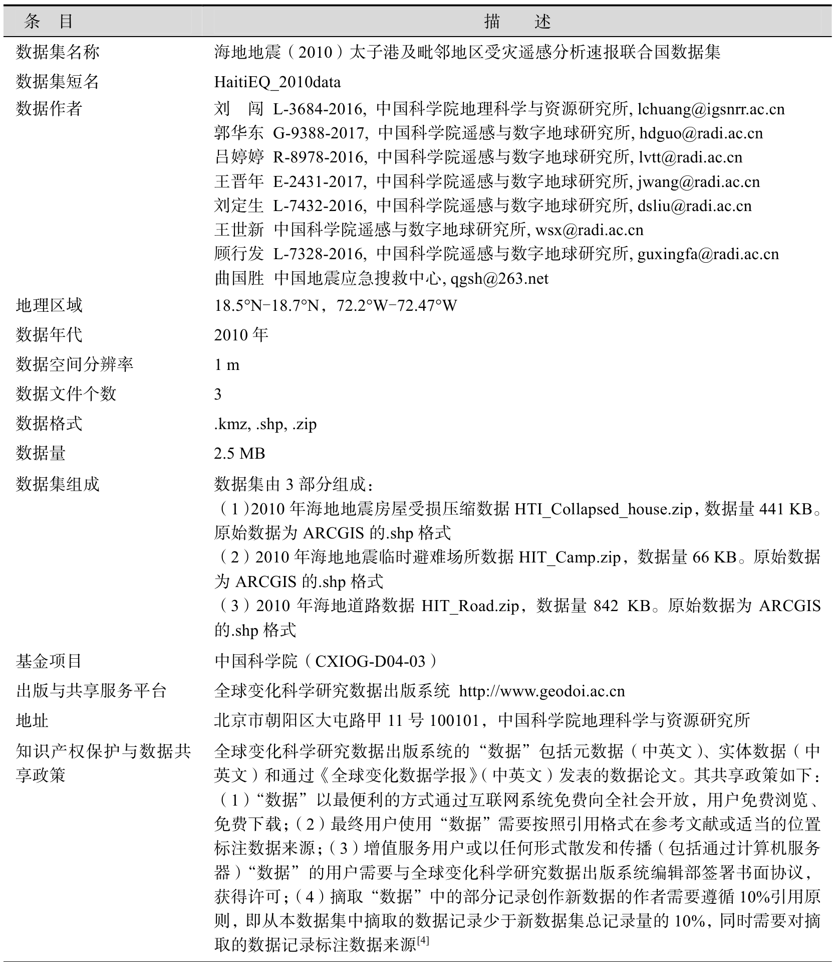 表 1