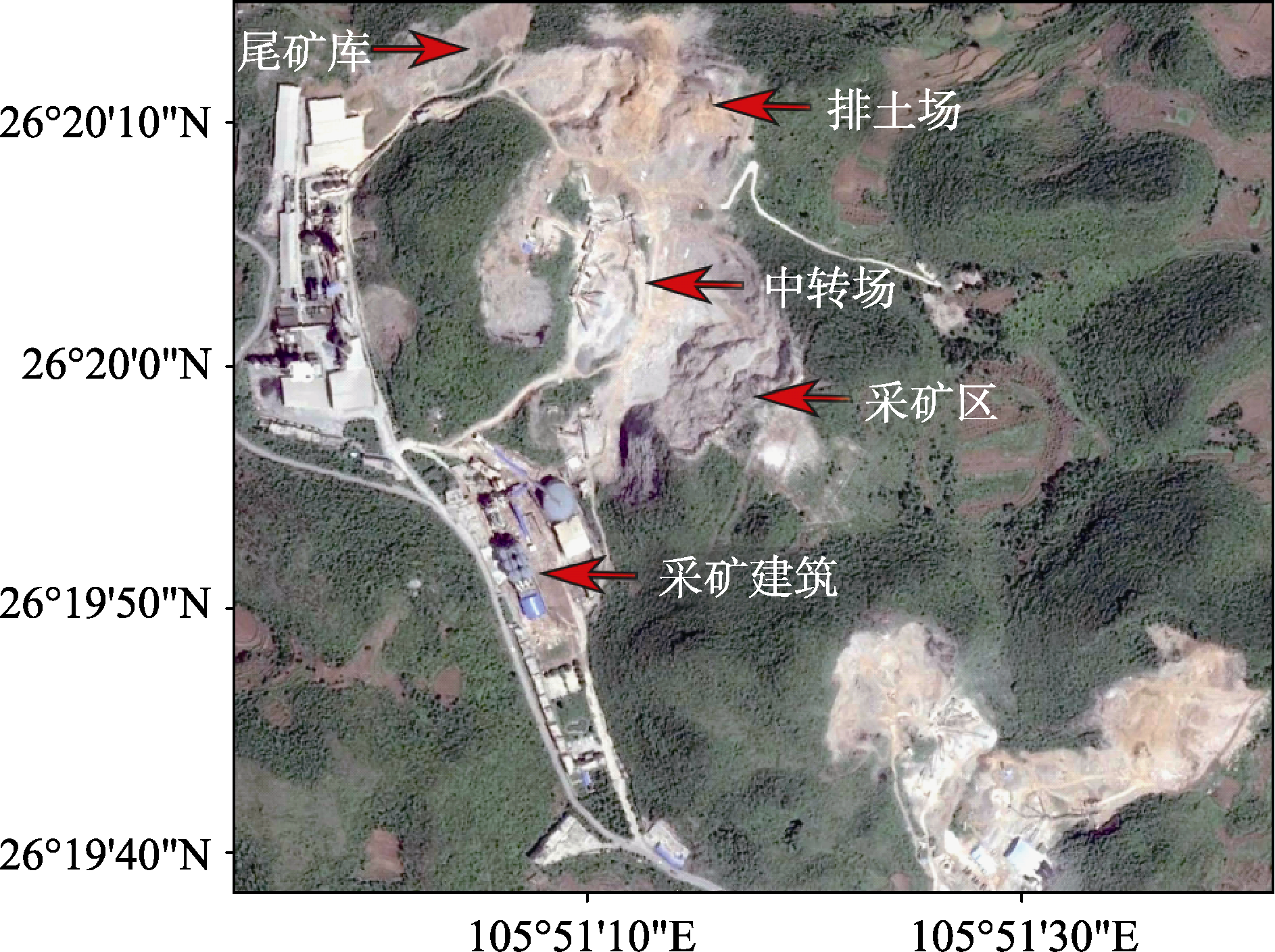 图 2