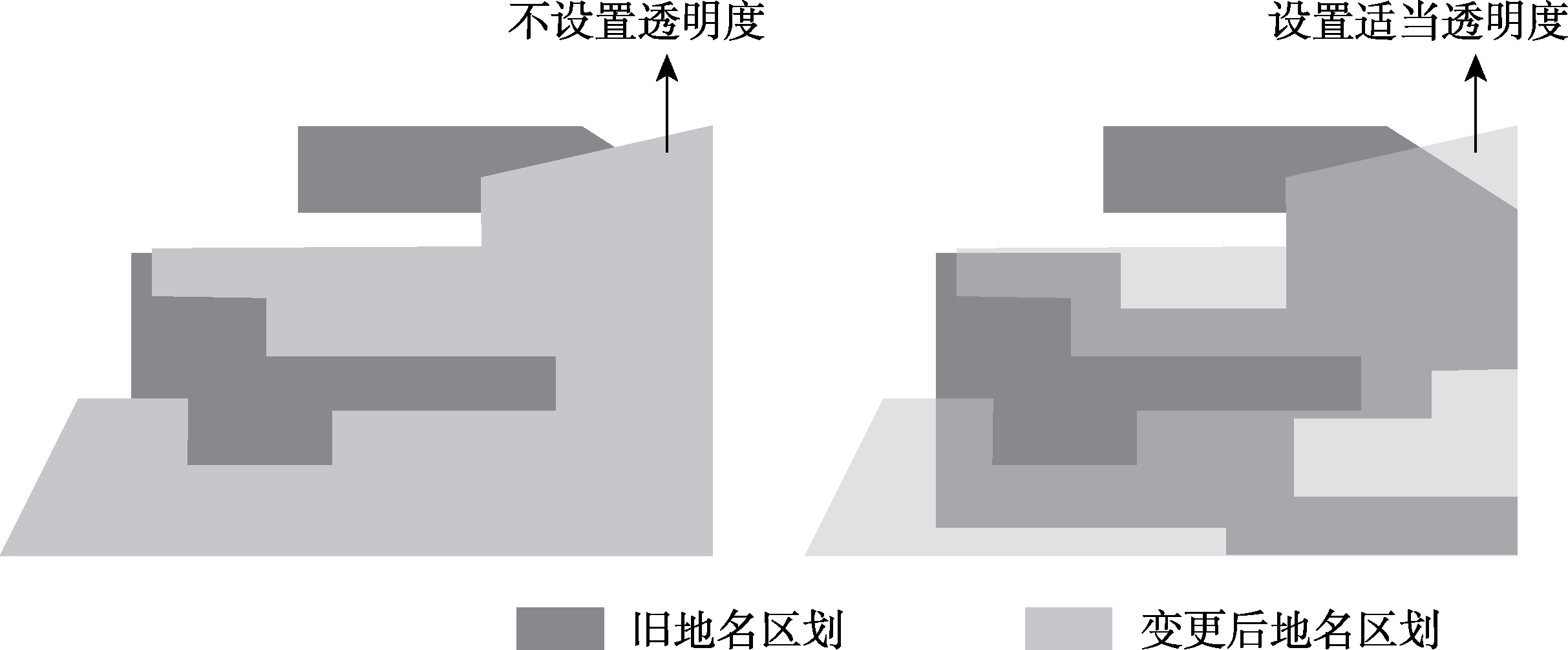 图 9