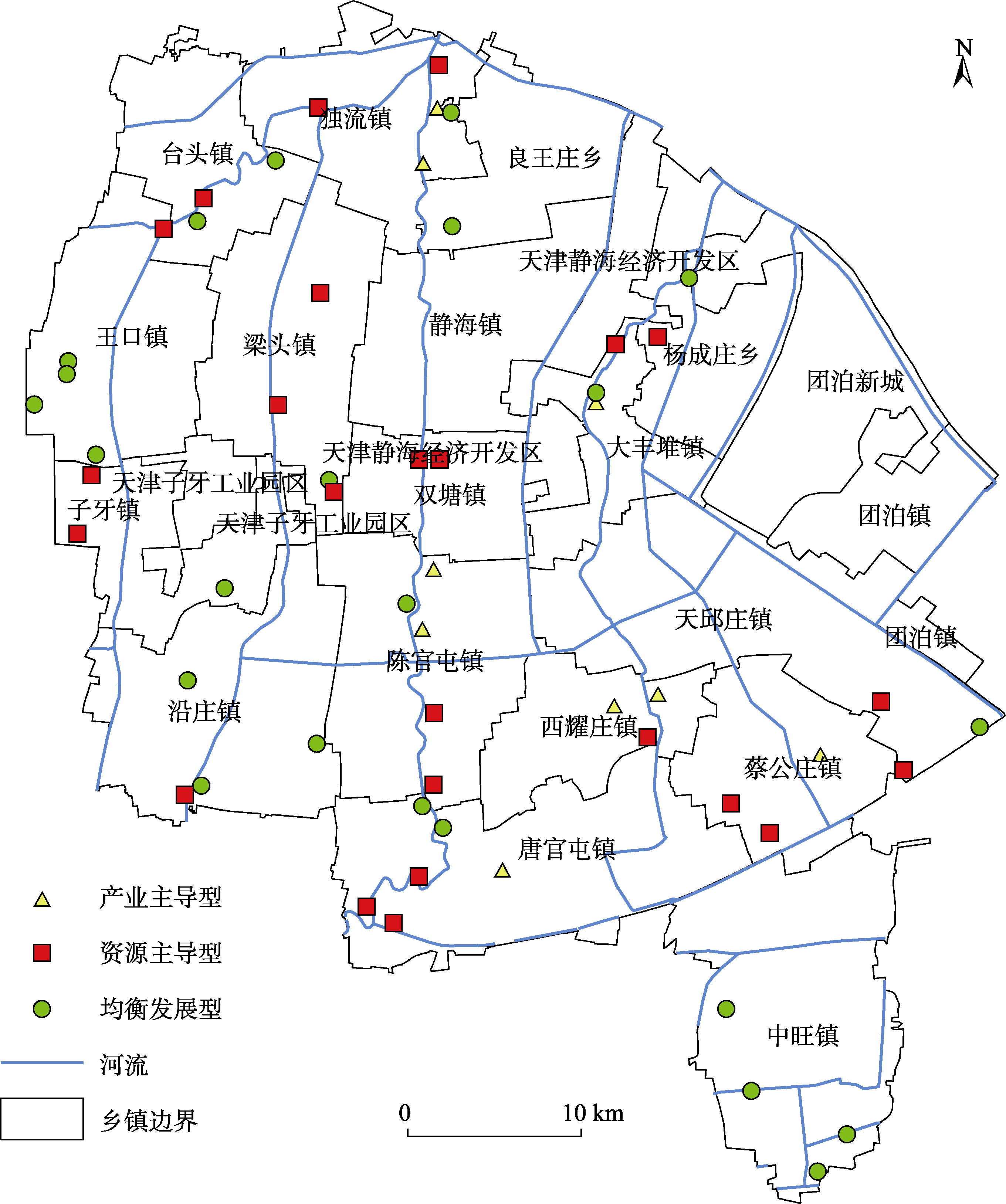 图 2