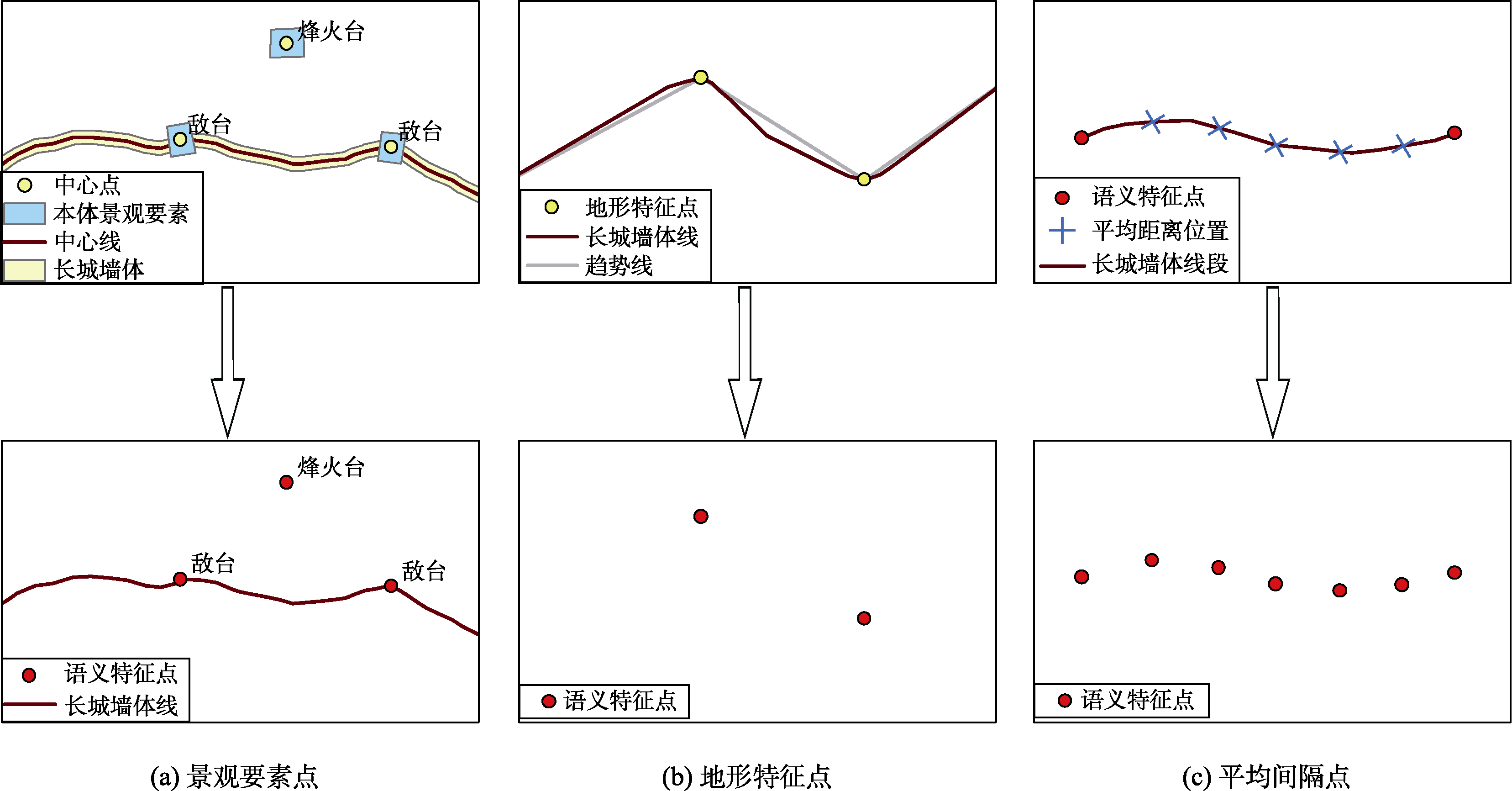 公式