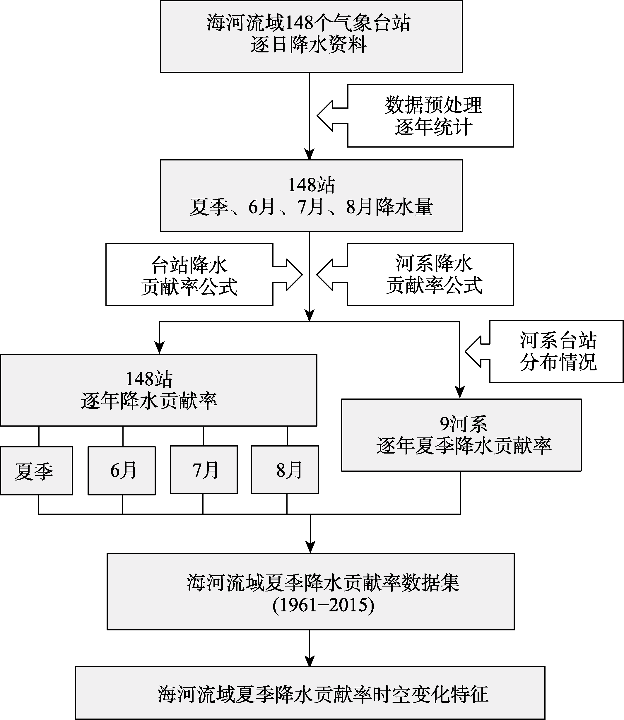 插图 02