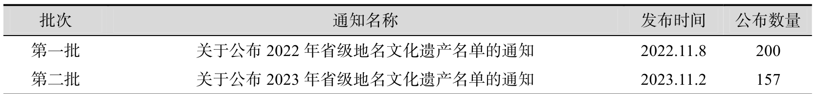 表 2