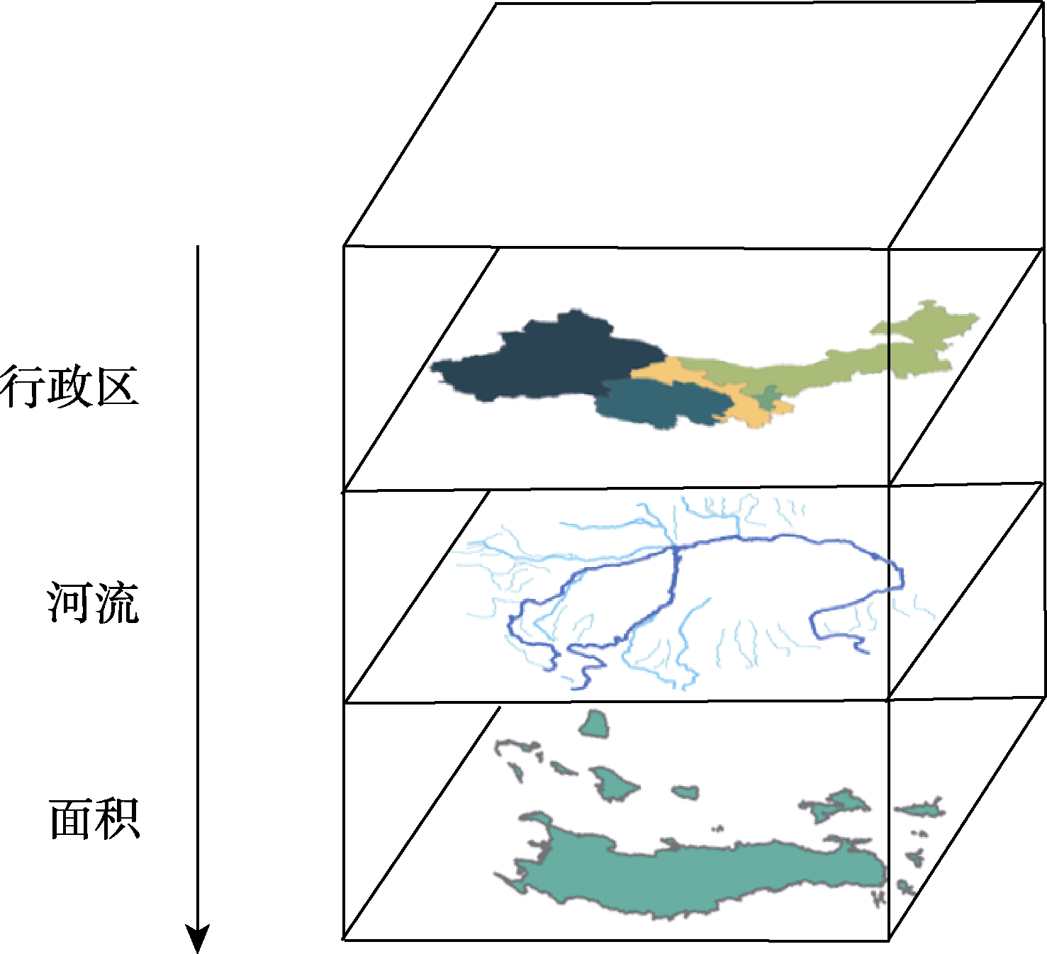 图 1