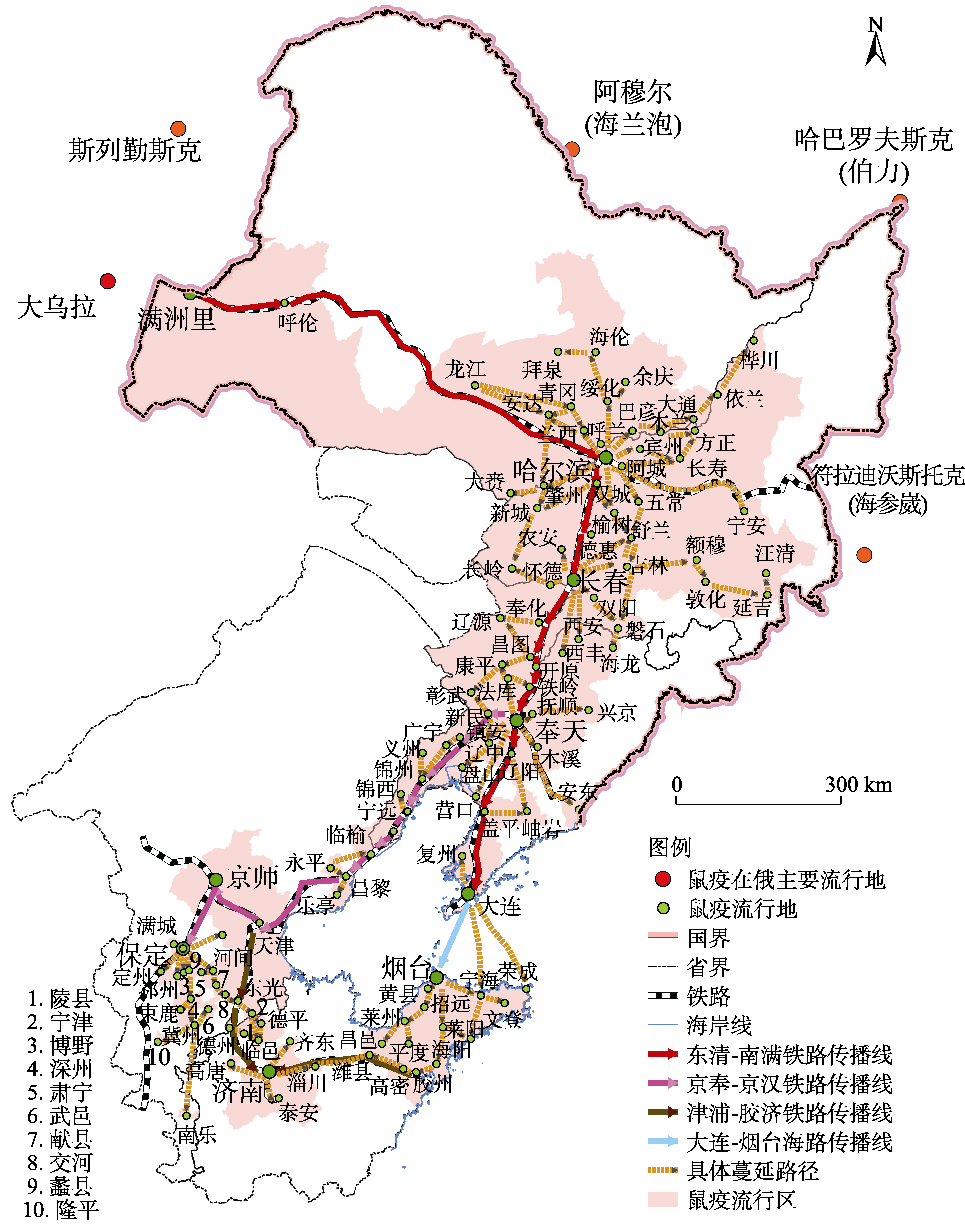 图 2