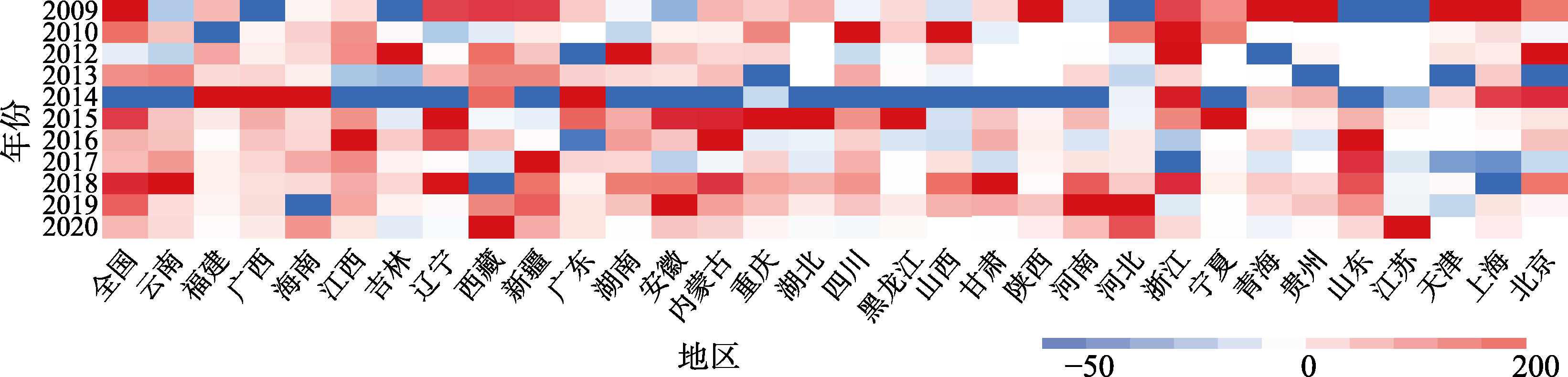 图 11