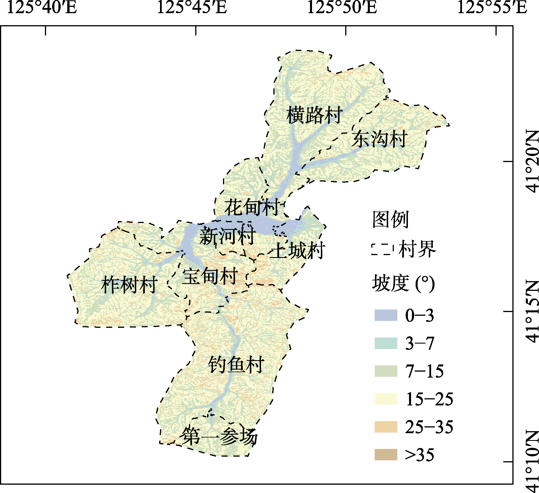 图 3