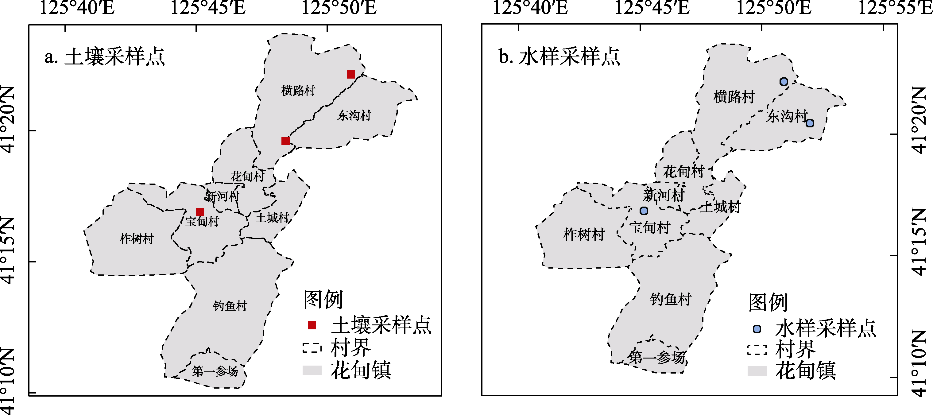 图 7