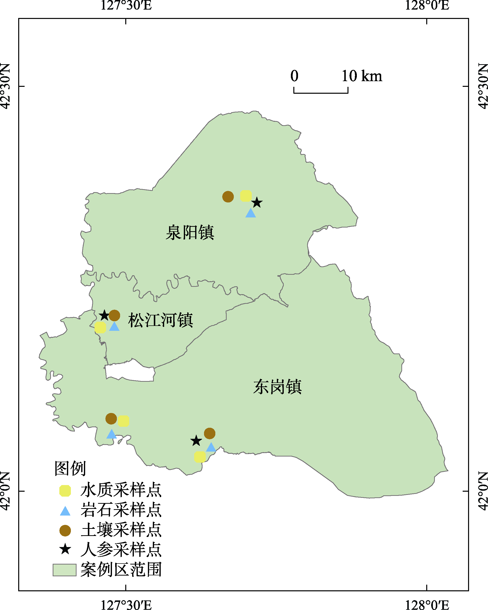 图 6