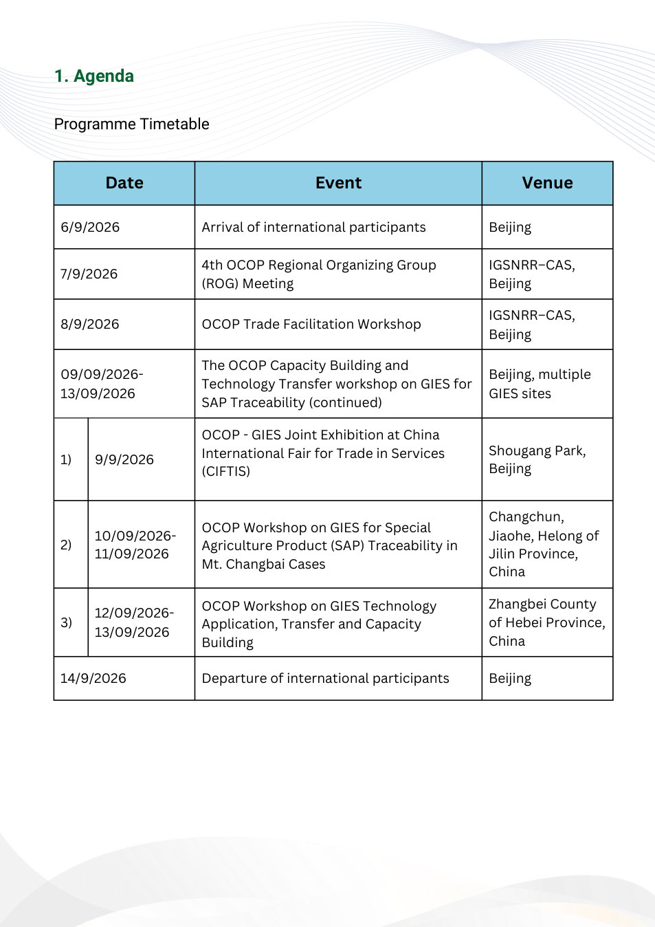 Events document page 3
