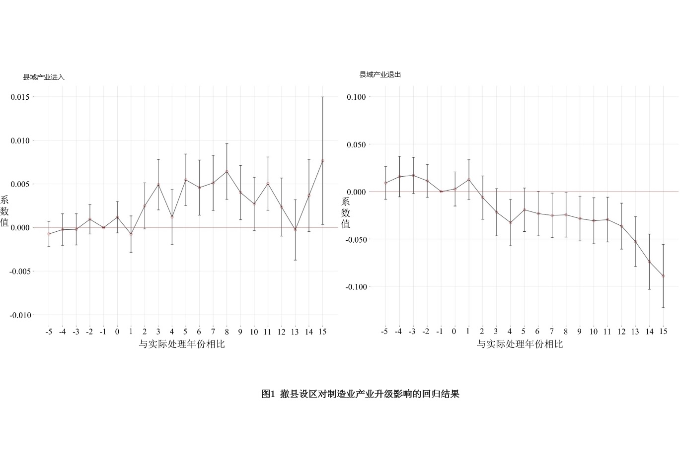 基于全球调研数据的IDC报告，洞悉数据中心的安全与风险趋势(基于全球调研的研究)