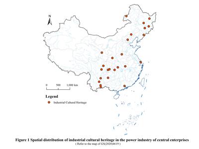 Global Change Research Data Publishing & Repository