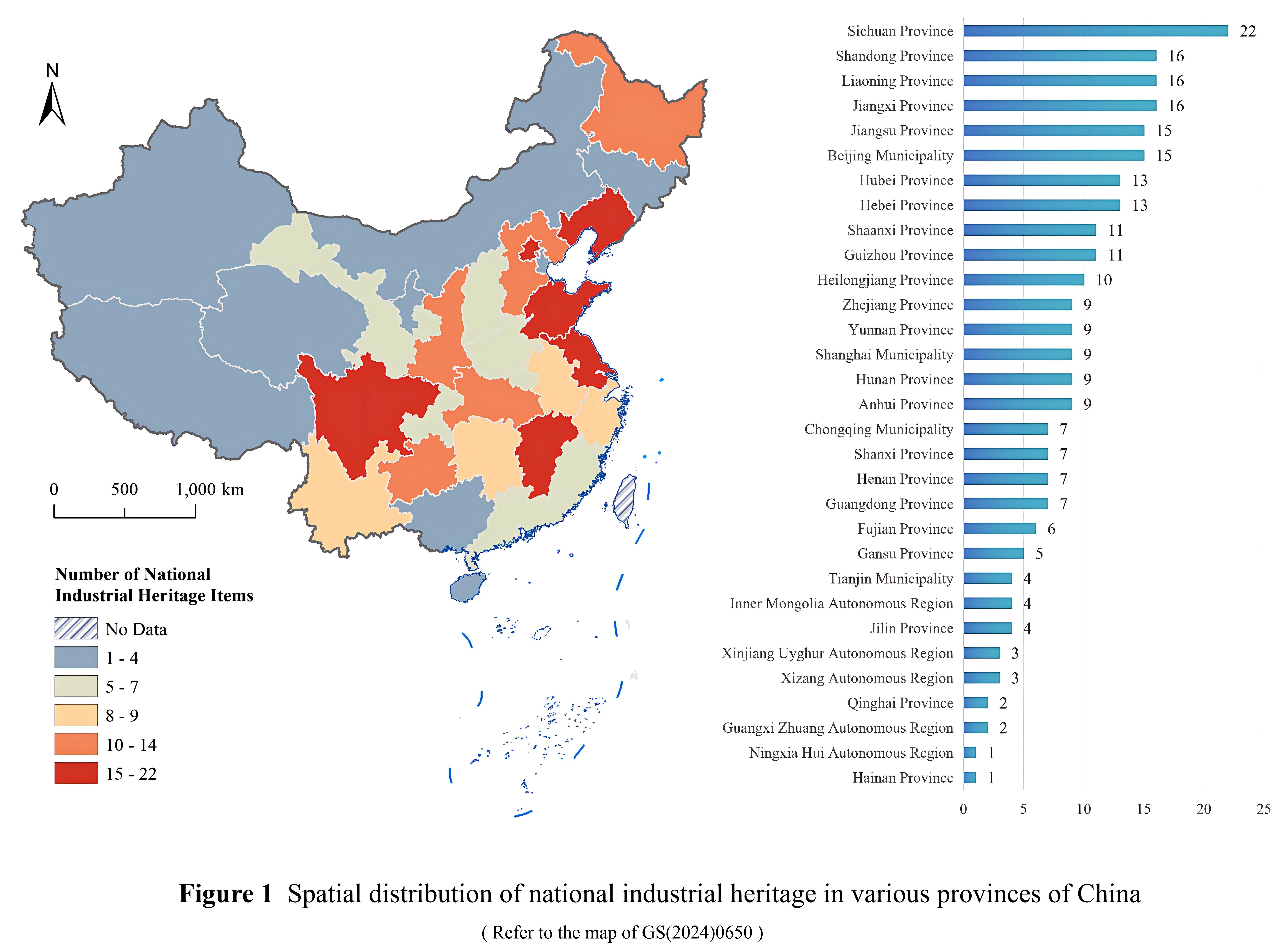 Global Change Research Data Publishing & Repository